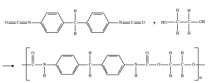 Polyurethane